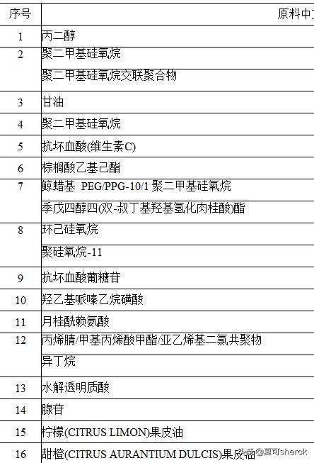 科颜氏维生素c紧致亮肤精华乳液,科颜氏维c紧肤精华乳液发黄