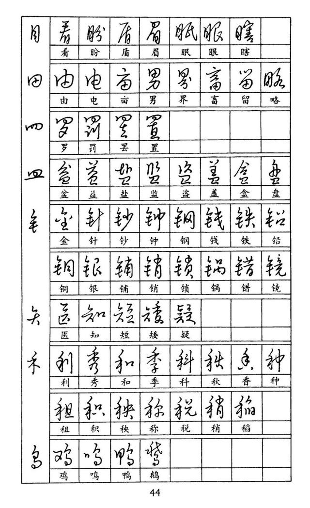 好字的书写技巧和讲解,怎么让字写好看又快正楷