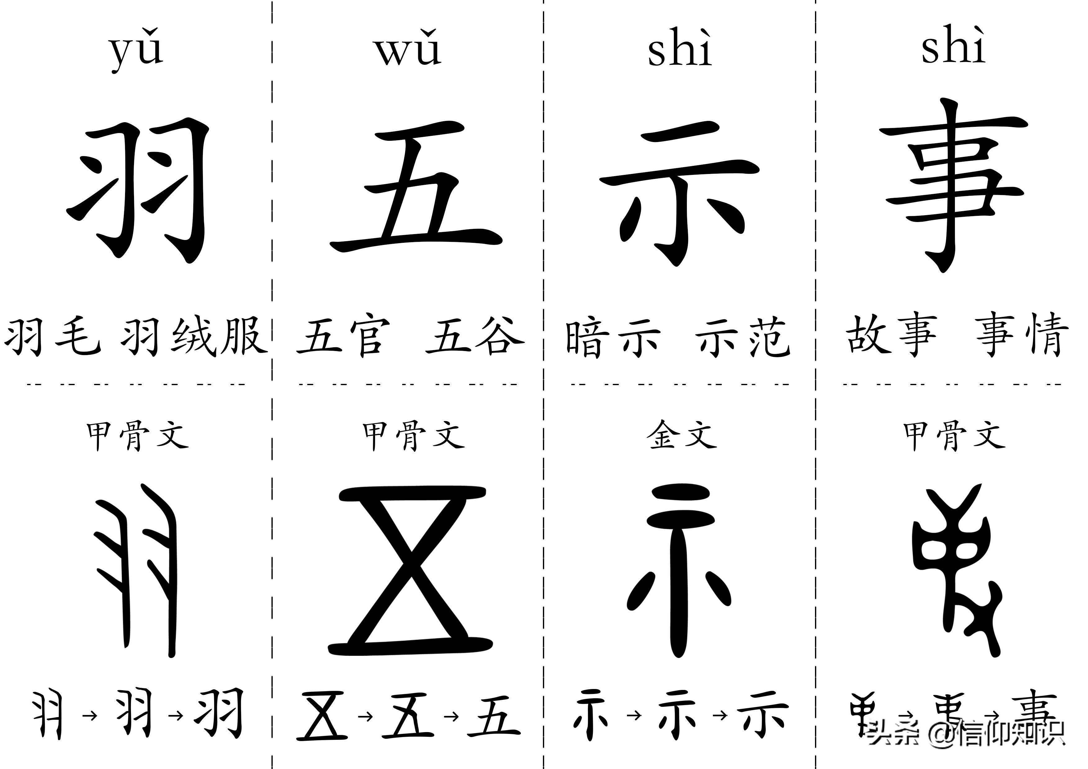 300字儿童认字书卡,给孩子打印识字卡