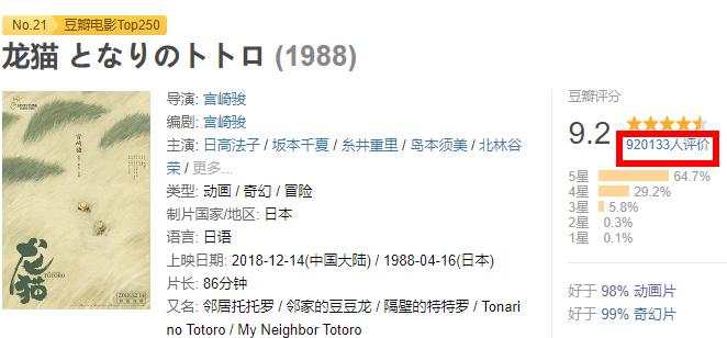 龙猫宫崎骏冷知识,龙猫宫崎骏献给观众的童年礼物