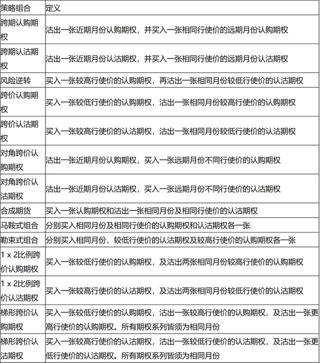 恒生指数交易玩法,恒生指数主连交易规则