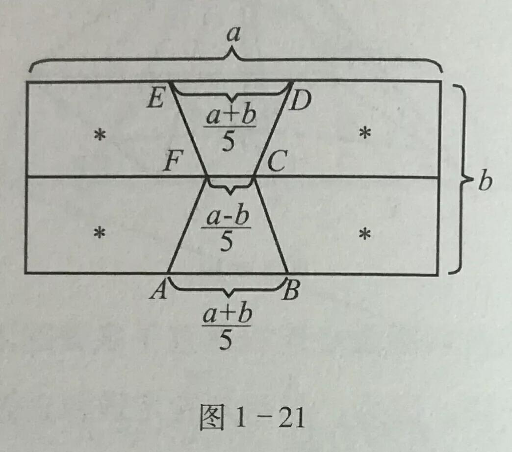 巧分蛋糕数学题,巧分图形的解题思路
