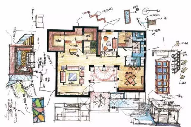如何快速高效进行手绘设计,设计手绘的表现技法