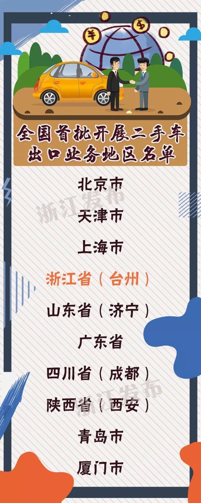 浙江二手车出口企业,台州二手车出口市场在哪里
