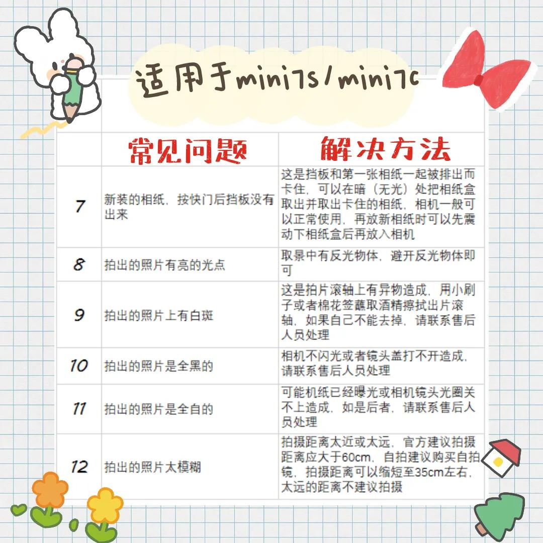 拍立得mini7+多少钱,拍立得mini7+值得买吗