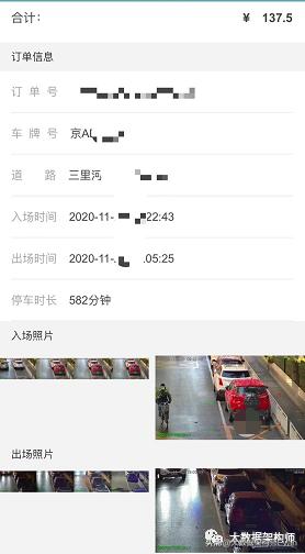 大数据哪家公司最厉害,历史上最硬核的大数据公司