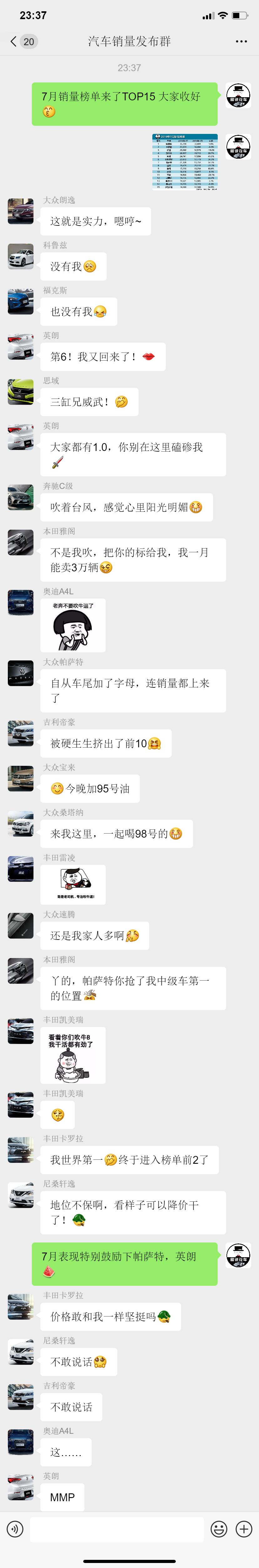 思域和朗逸的销量对比,新款朗逸和新款思域