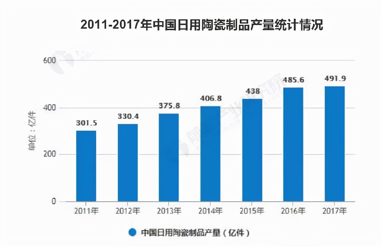华瓷股份是不是国内陶瓷龙头,华瓷股份核心题材