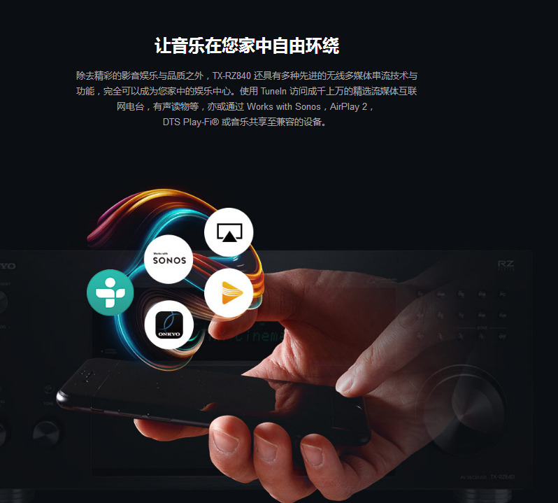 好久不见!安桥家庭影院功放TX-RZ50试用