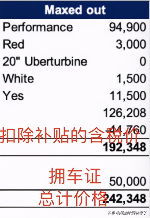 全世界最贵的特斯拉，花了100万！深扒为什么新加坡买车这么贵