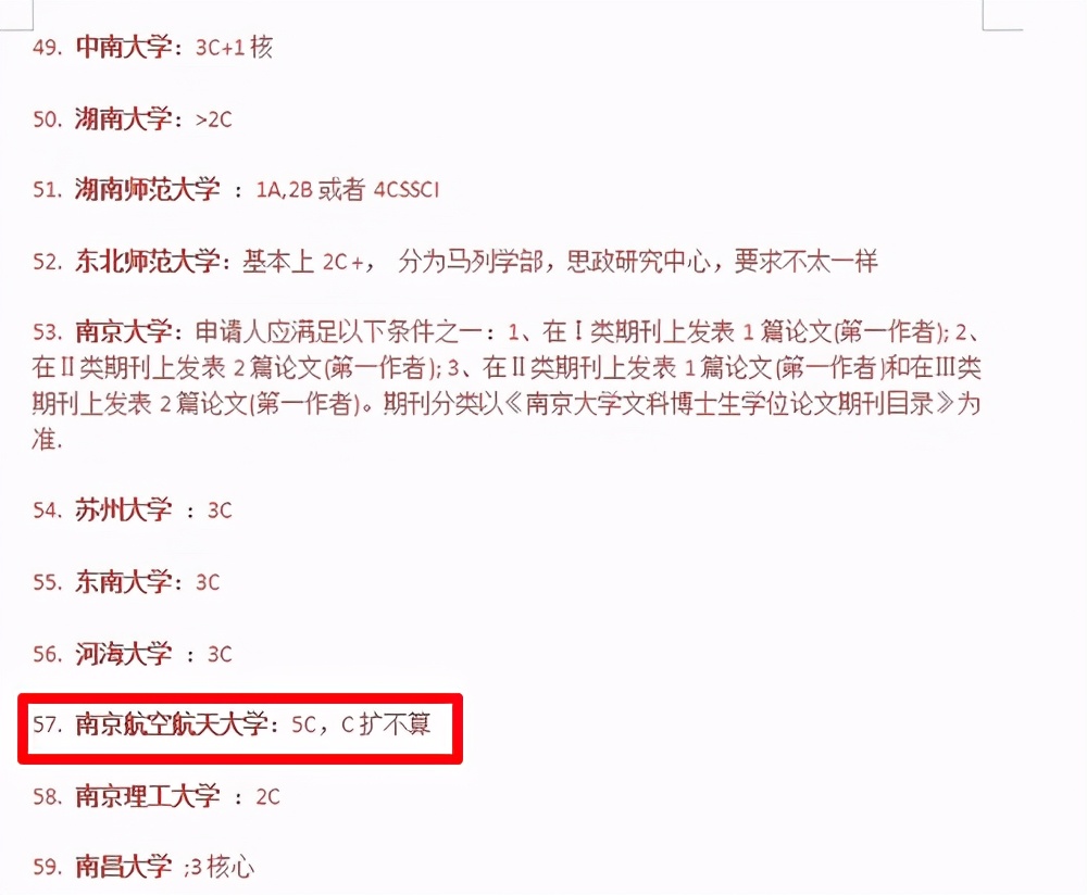 老师：一开始，我也没有想到会一稿多投？还能退版面费吗？