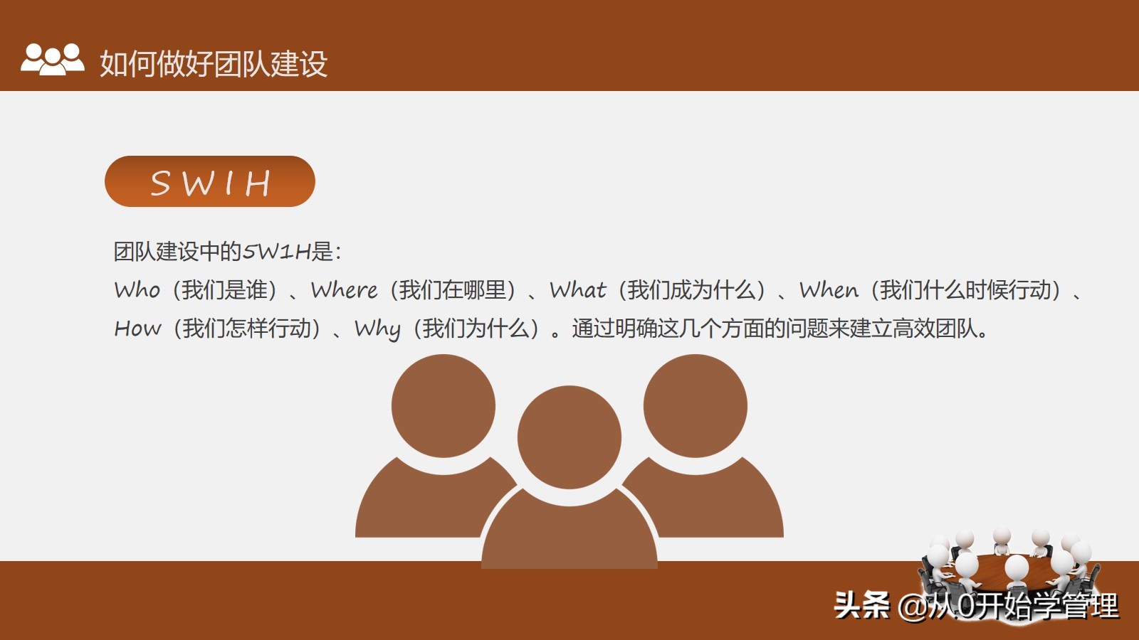 如何加强团队建设打造高绩效团队,怎样才能打造好自己的团队