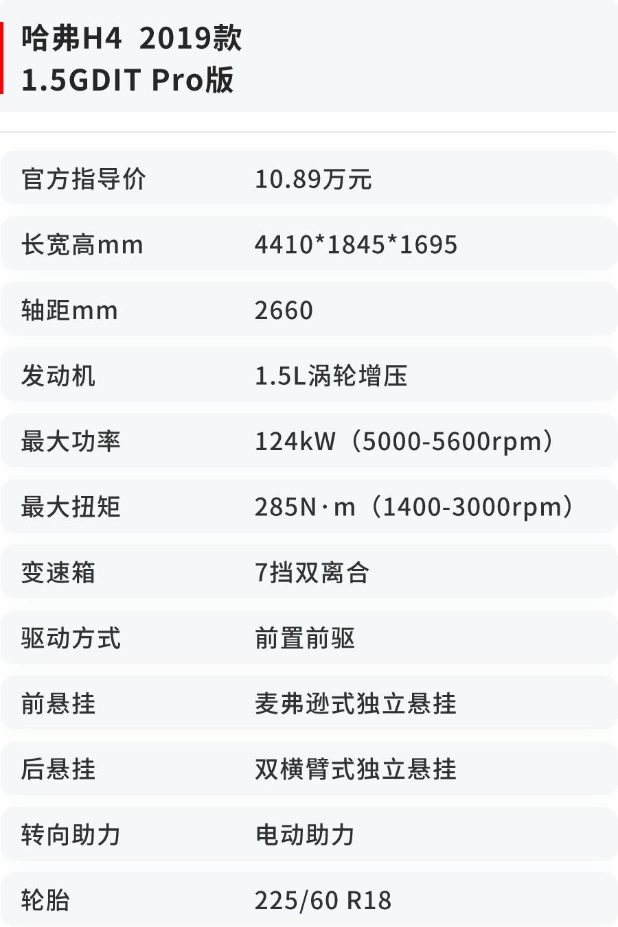 开最帅suv上街,开最炫的车上街