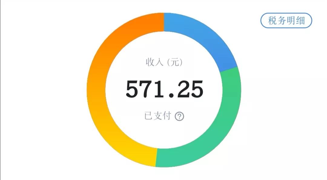 普通网络作者月收入多少,普通网络小说作家收入