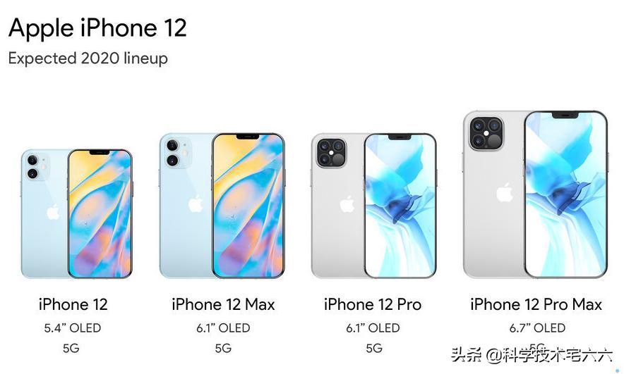 1200万双镜头高清摄像头,1200万相机拍出照片像素超1200万