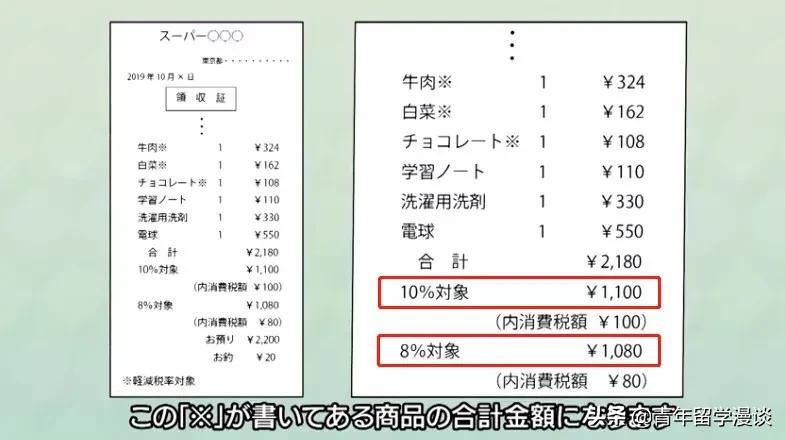 日本今年10月涨税吗,日本10年通货膨胀