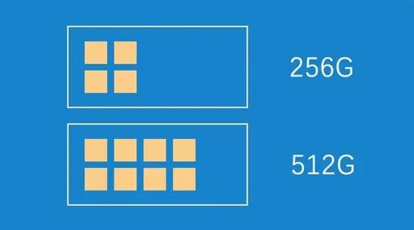 ssd固态硬盘基础知识,ssd固态硬盘怎么挑选