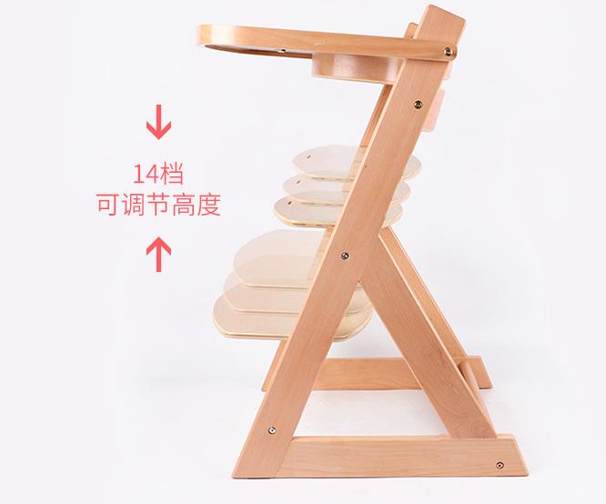 真正实用的家居神器,这些家居神器千万别买