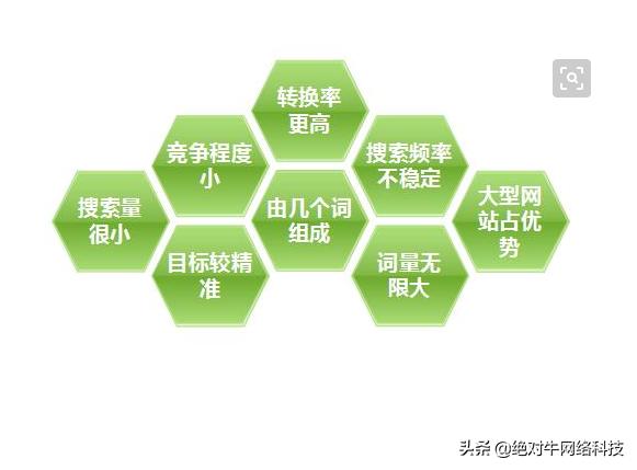 淘宝产品seo是什么意思,谈谈淘宝seo的主要思路是什么