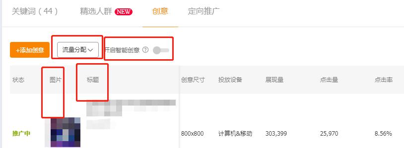 直通车推广关键词筛选的过程,直通车电商推广技巧