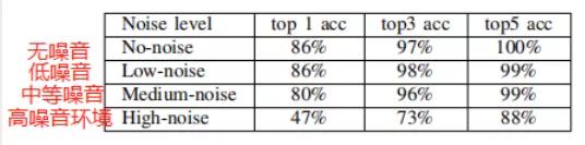 app偷听讲话违法吗,app会偷听我们说话吗