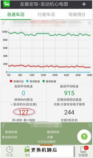 奇瑞e5怠速抖动,奇瑞e5汽车抖动