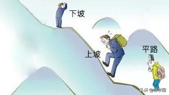 缺乏逻辑的人会怎么样,缺乏逻辑的人没有能力发现真理