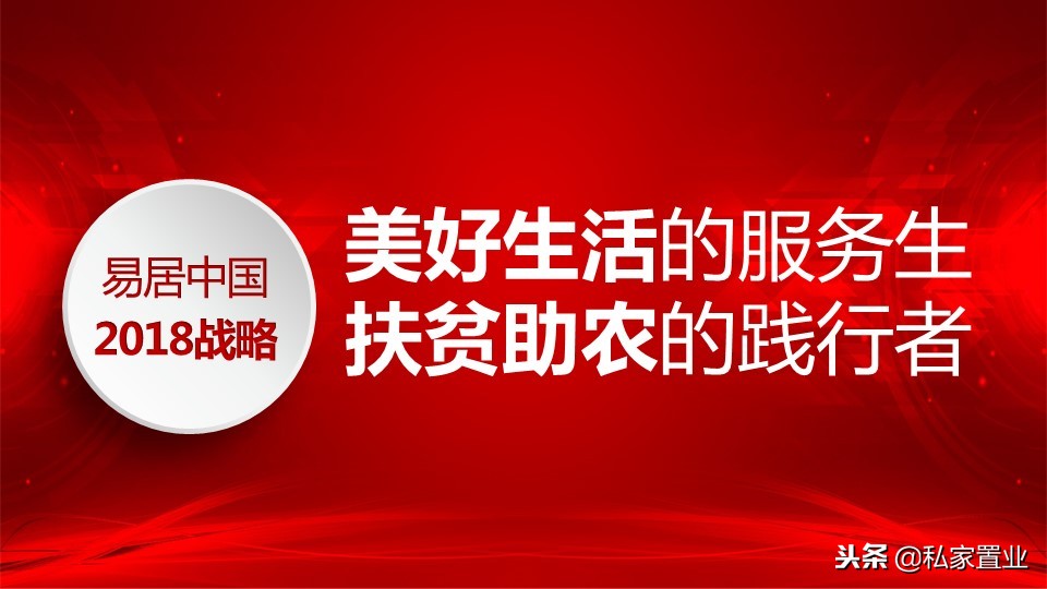 易居房地产是什么公司,易居为啥亏损14亿