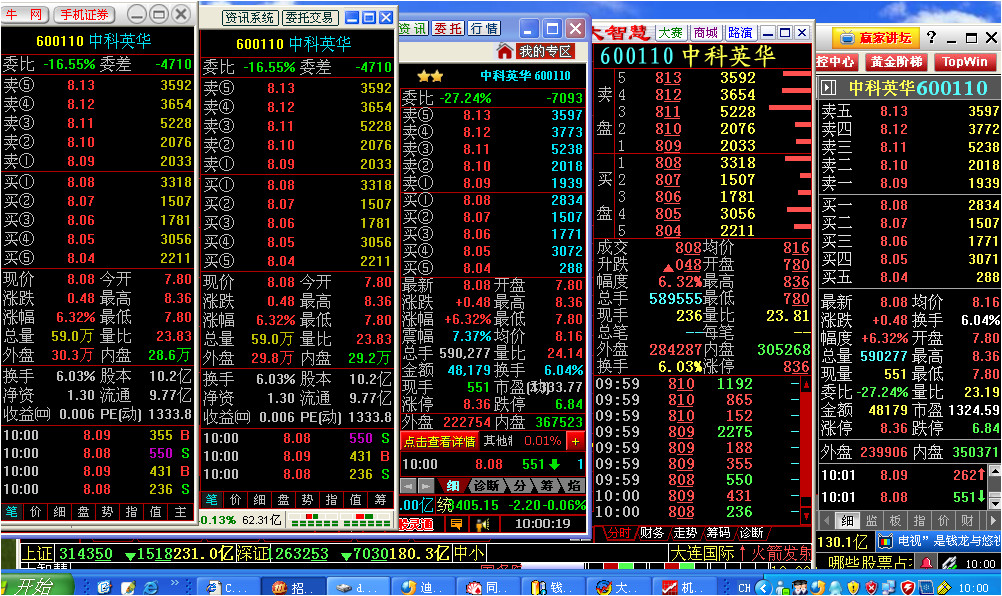 哪款炒股软件好,为什么会有那么多炒股软件