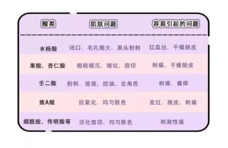 说了一万遍的闭口问题，今天就来说一说