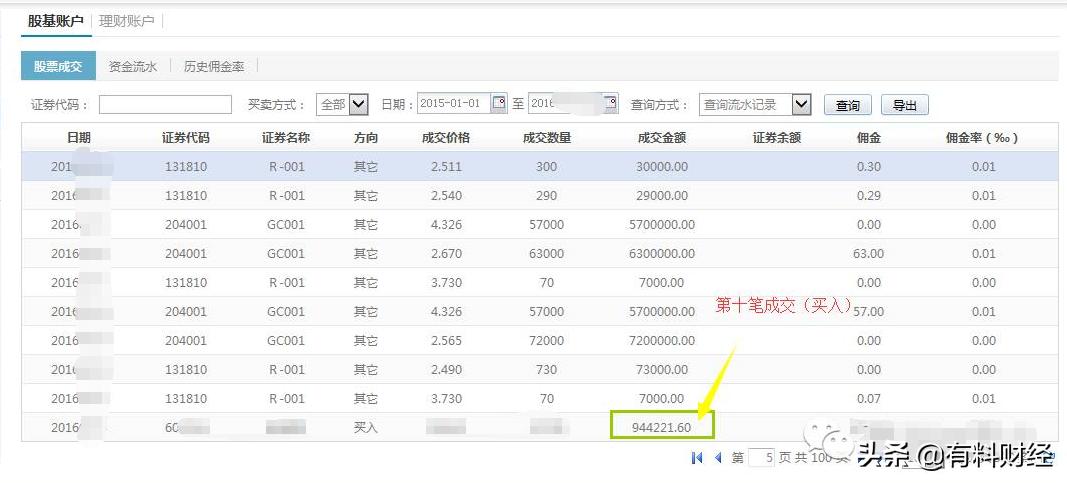 次新股一字板战法,新股一字涨停板买入绝技