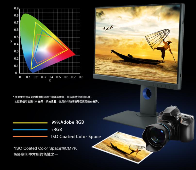 windows的dpi怎么调,windows画图可以调dpi吗