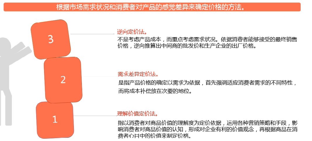 教你必备阿里店铺优化技巧,阿里店铺怎么优化营销模式