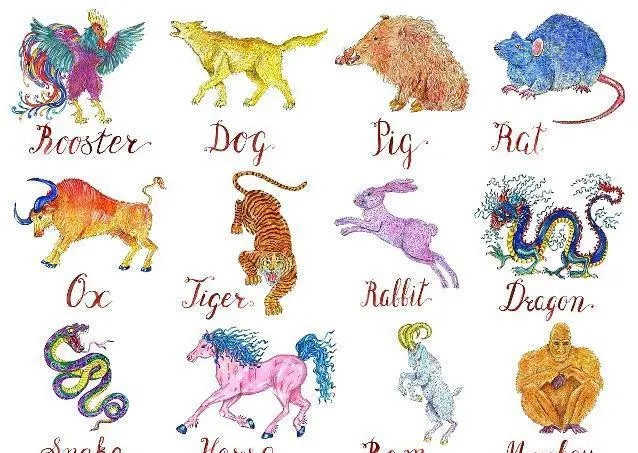 十二生肖最佳搭配的夫妻组合,什么属相在婚姻上最搭配