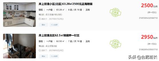 合肥房价每个区是多少,合肥出租房价格是多少钱一个月