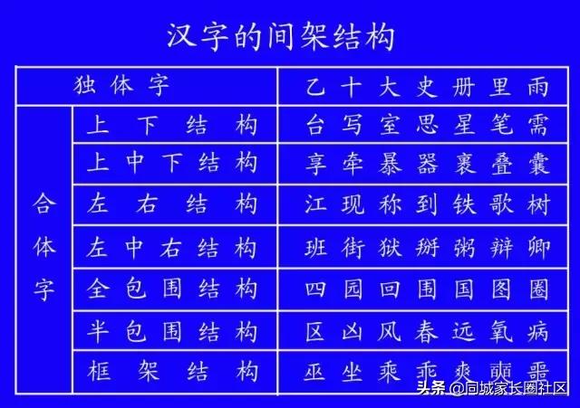 一年级26个汉语拼音字母表儿歌,汉语拼音儿歌一年级下册