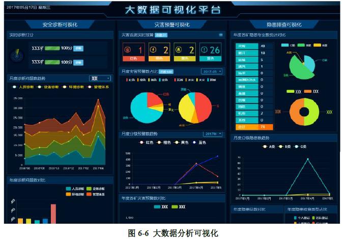 鲸逾｜读招股书：龙软科技——十年磨一剑，煤炭工业信息化翘楚