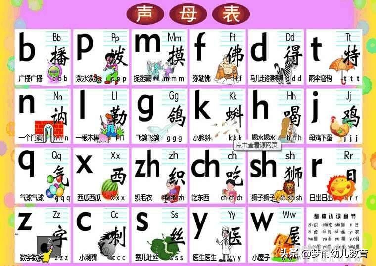 拼音字母，声母、韵母、整体认读音节各有几个？孩子学拼音要分清