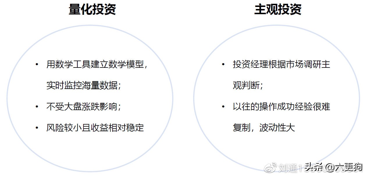 期货策略cta盈利模式,cta期货策略怎么赚钱