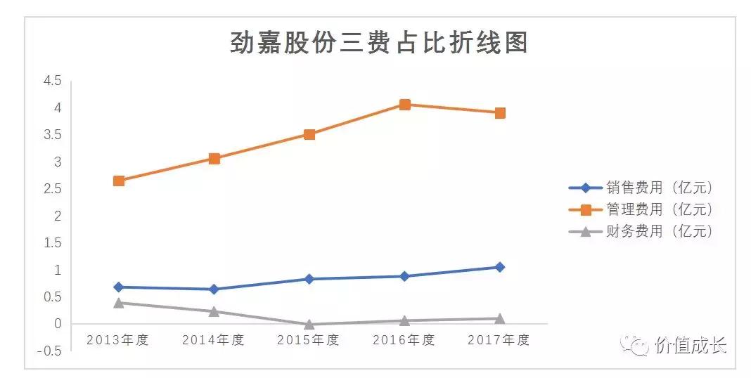 中烟入股劲嘉股份,劲嘉股份能被中烟收购吗是真的吗