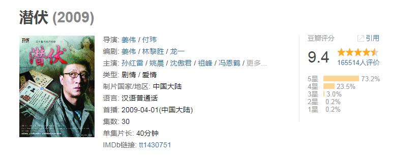 有关潜伏的谍战剧有哪几部,口碑最好的潜伏谍战剧15部