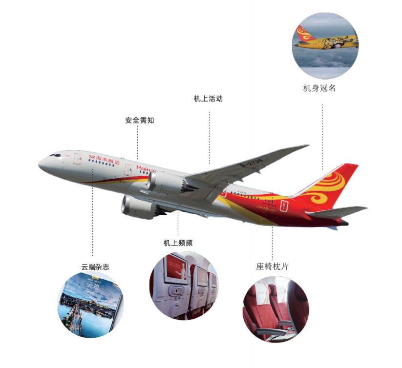 海南康途商旅服务有限公司怎么样,海南康途