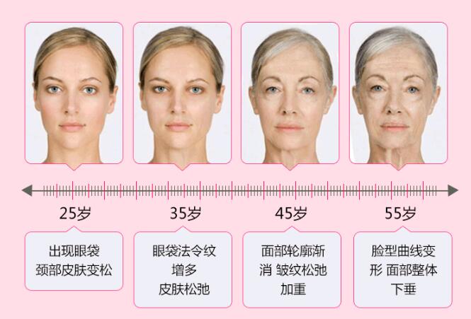 少做这4件事让你比同龄人更年轻,做好这三点让你比同龄人年轻