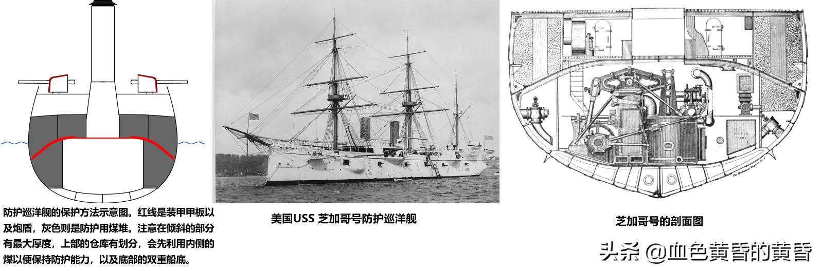 什么是巡洋舰战列舰两栖攻击舰,什么是战列舰什么是驱逐舰