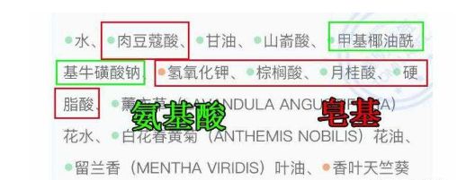 洗面奶十大垃圾国货,十大烂脸洗面奶排行