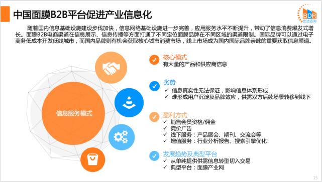 面膜行业竞争者分析,中国面膜市场规模