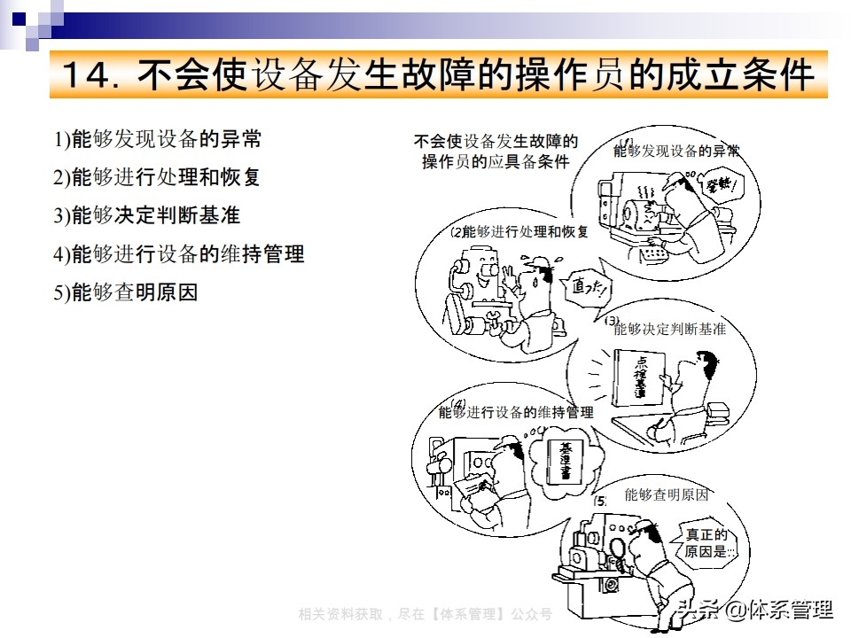 tpm实战系列课程,tpm学习心得