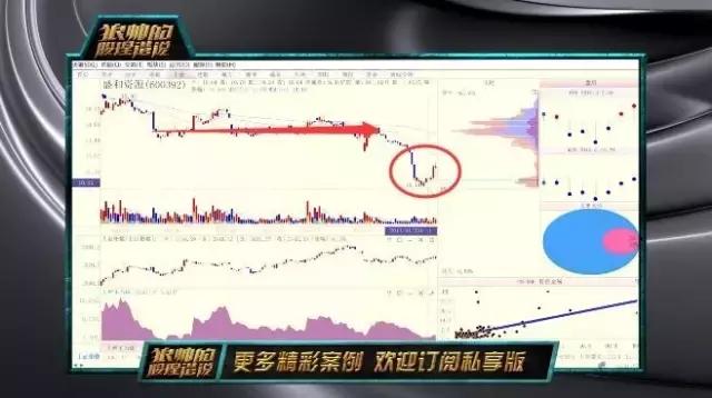 狼帅陈浩视频,狼帅必杀技完整视频