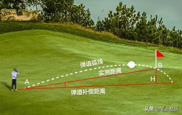 小米激光测距仪测评,测距器小米