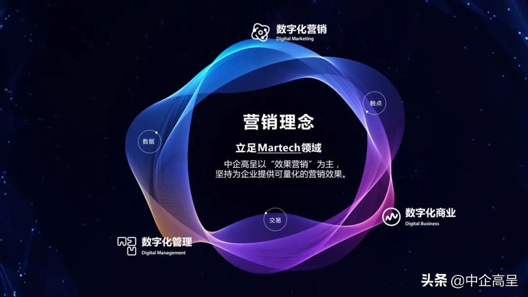 点燃发展引擎,点燃数字引擎赋能未来